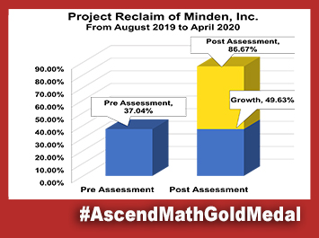 Project Reclaim Ascend Math Gold Medal