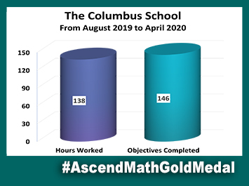 The Columbus School Ascend Math Gold Medal
