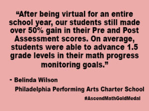 Philadelphia Performing Arts Charter School